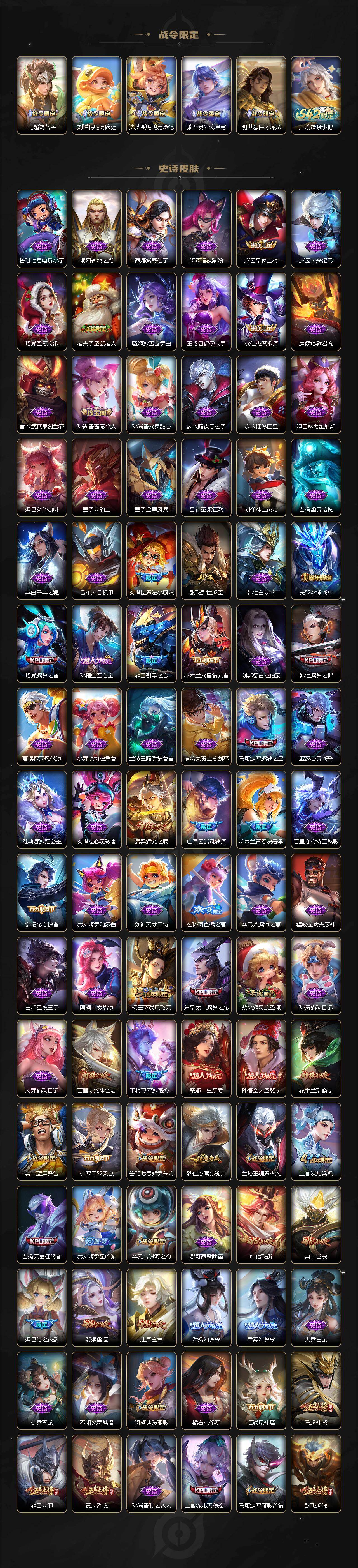 WZCMW498933王者荣耀账号详情图6