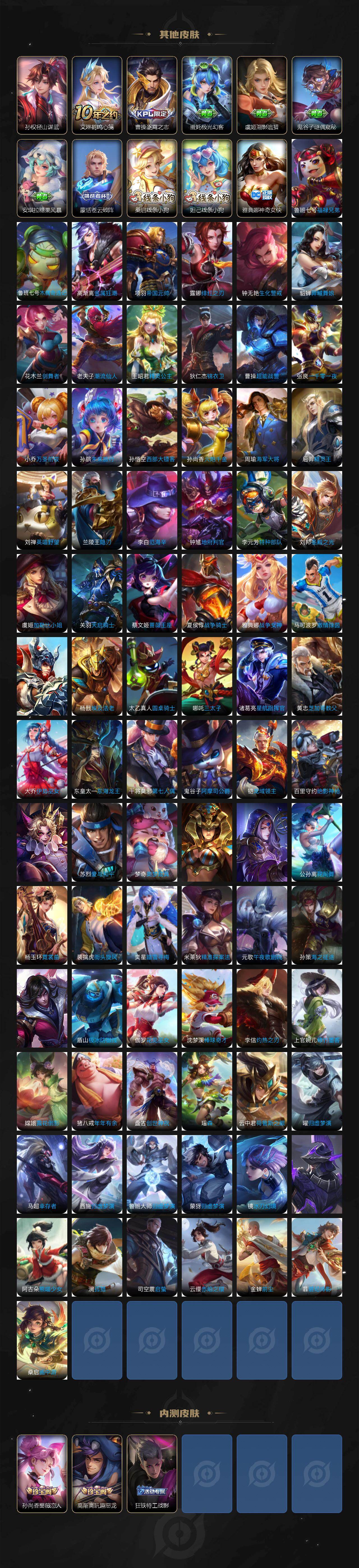 WZCMW498933王者荣耀账号详情图10