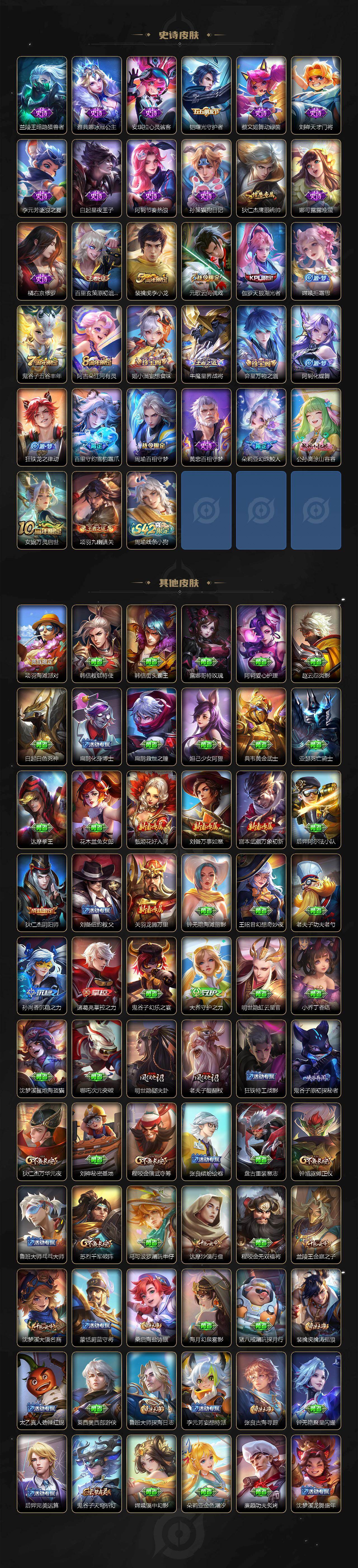 WZ034101510王者荣耀账号详情图3