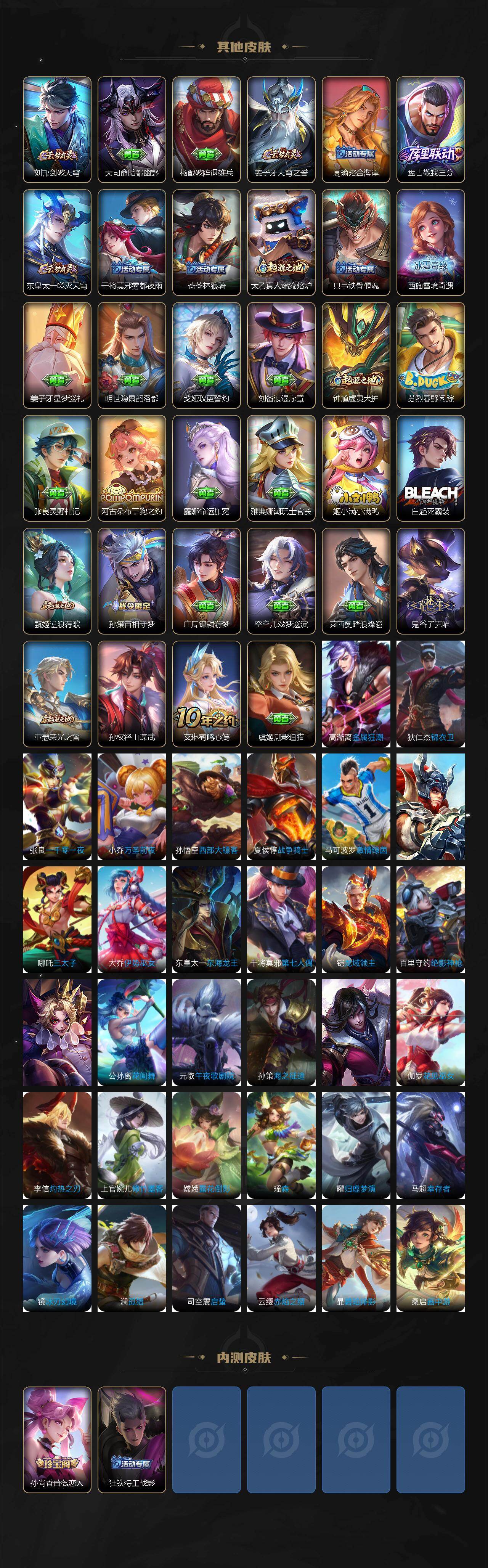 WZ034101510王者荣耀账号详情图4