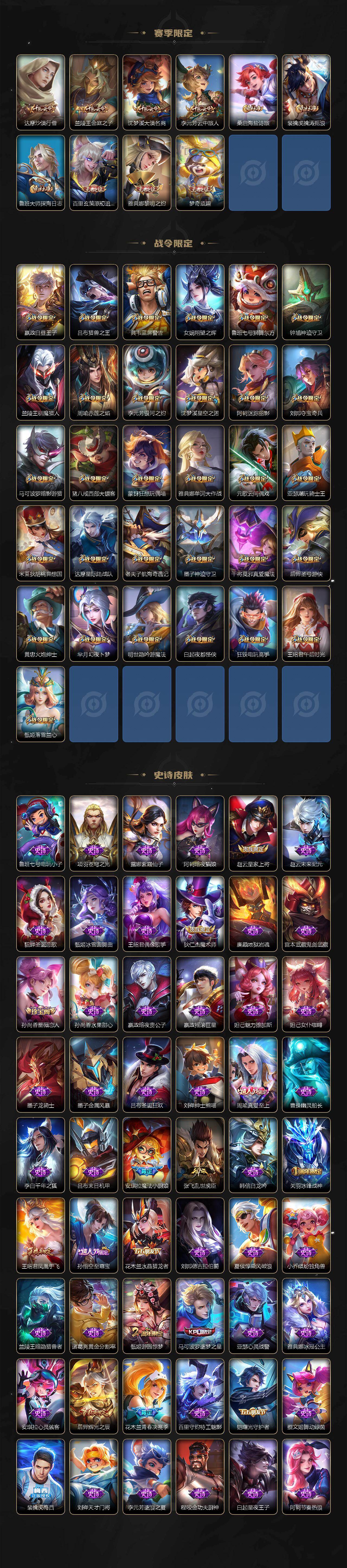 WZYHY497825王者荣耀账号详情图4