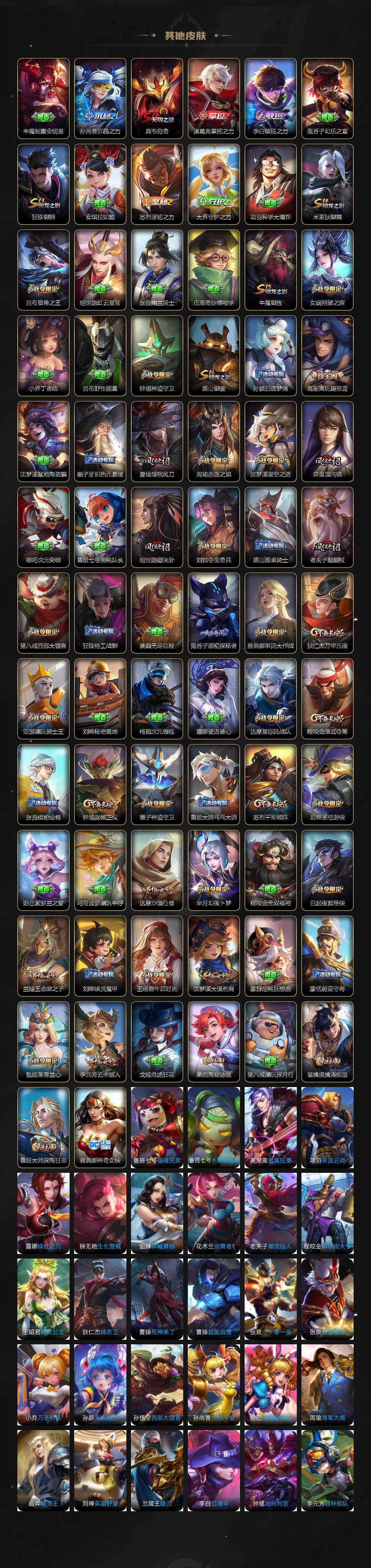 WZYHY497825王者荣耀账号详情图6