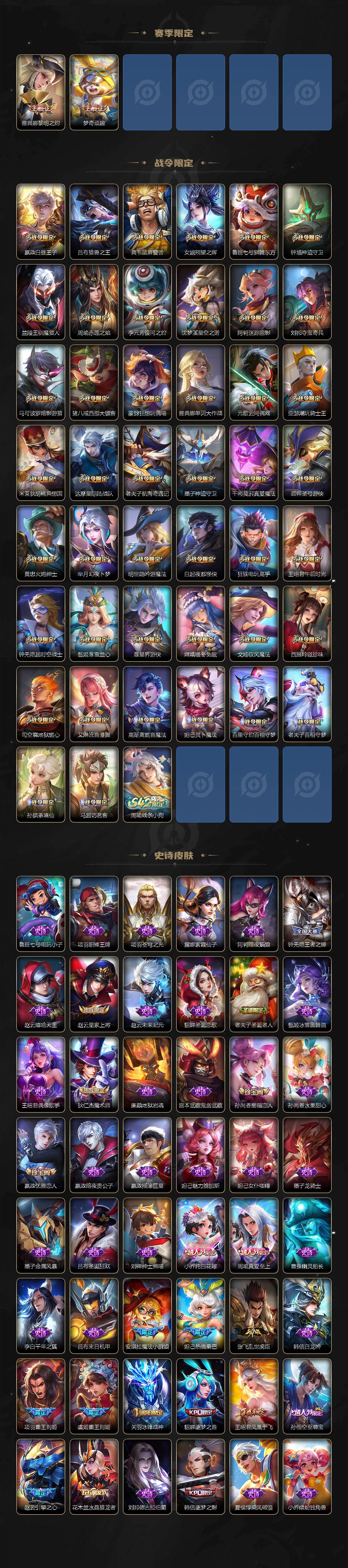 WZYHY497829王者荣耀账号详情图6