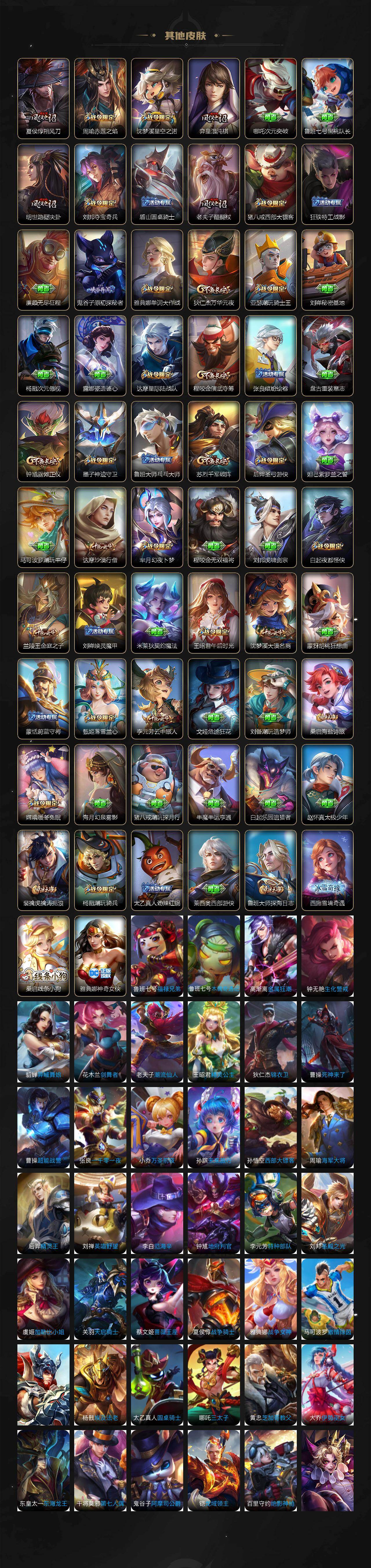 WZYHY497832王者荣耀账号详情图6