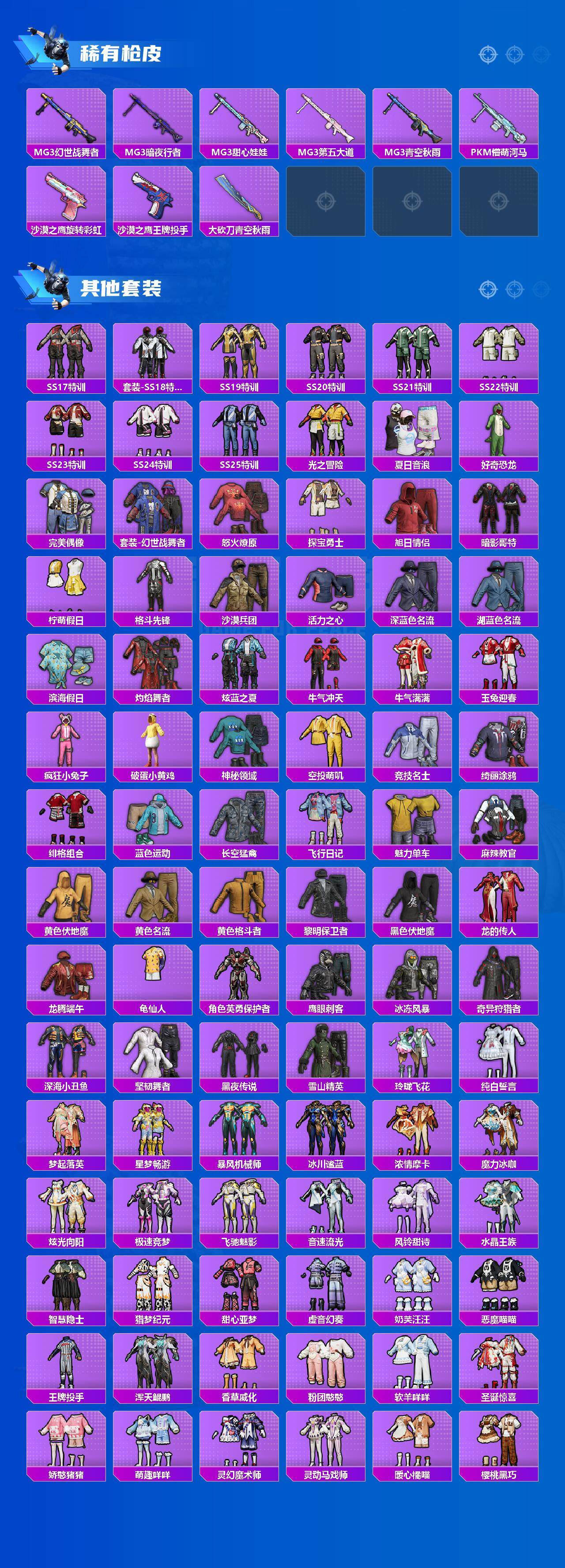 HPYHY451290和平精英账号详情图4