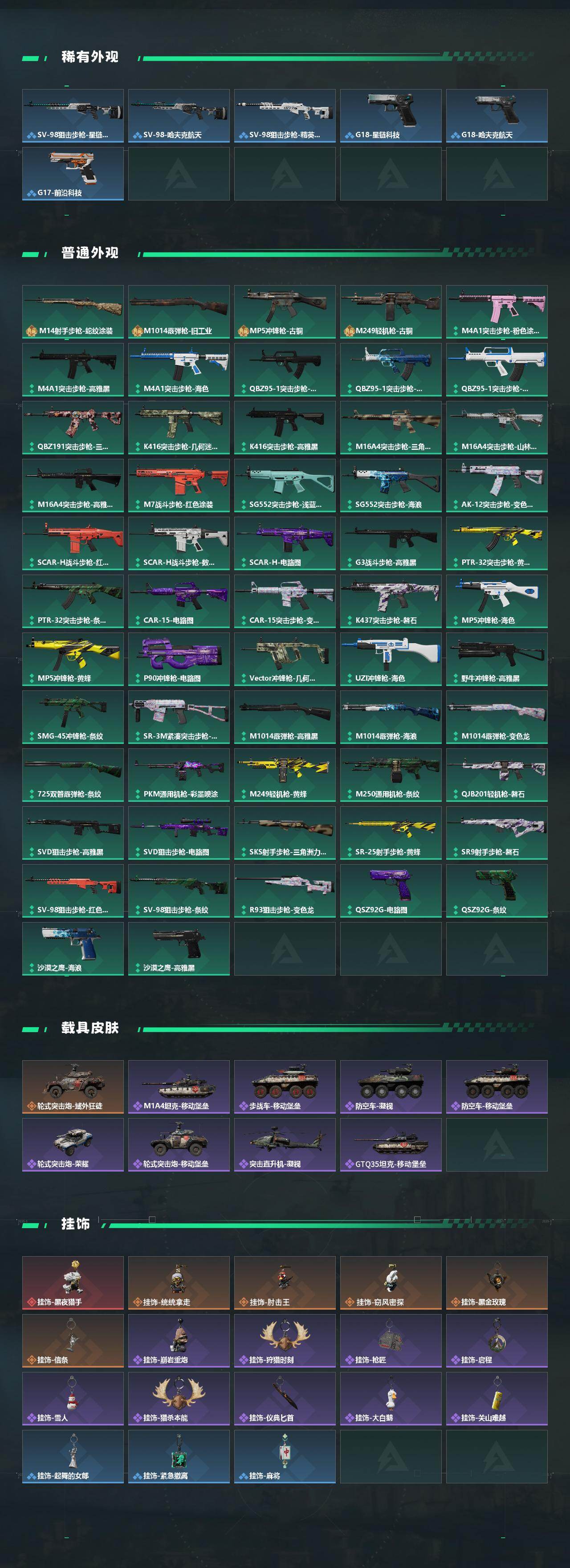 SJZQM426535三角洲行动账号详情图4 SJZQM426535三角洲行动账号详情图4