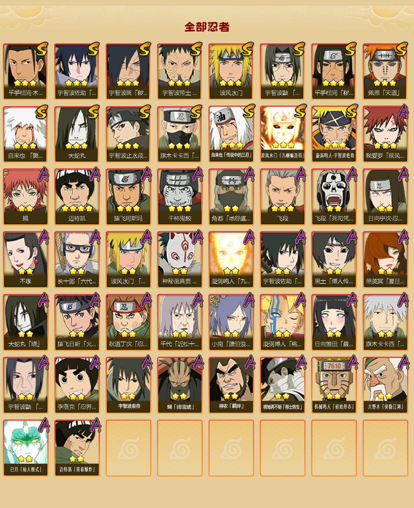 HYCMW46687火影忍者账号详情图2