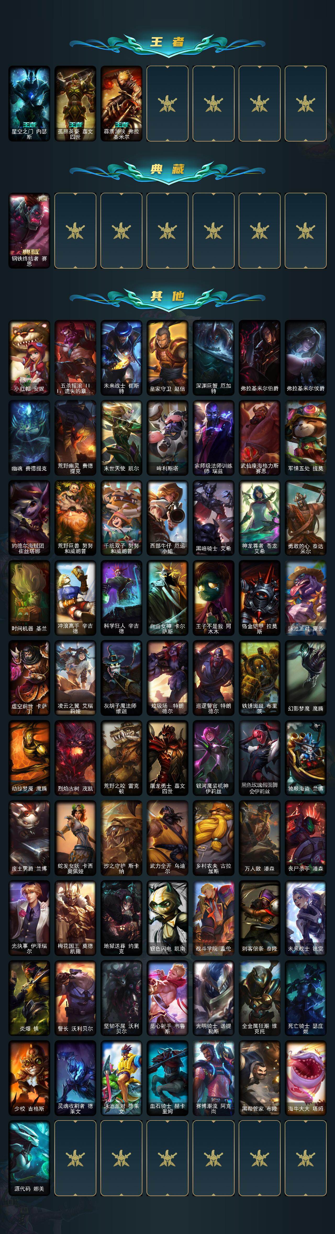 LOLEY49829英雄联盟账号详情图3