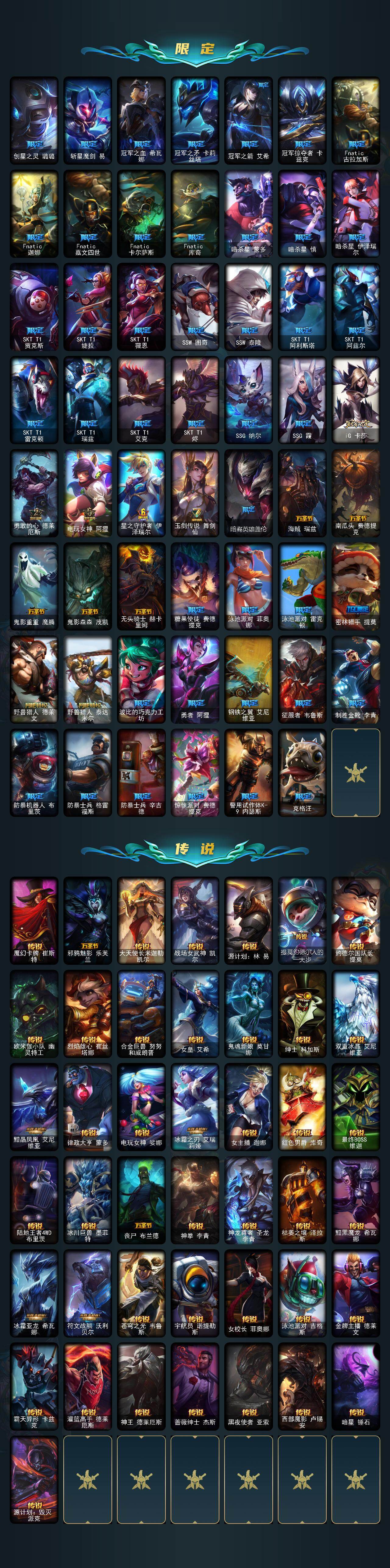 LOLLX49846英雄联盟账号详情图3