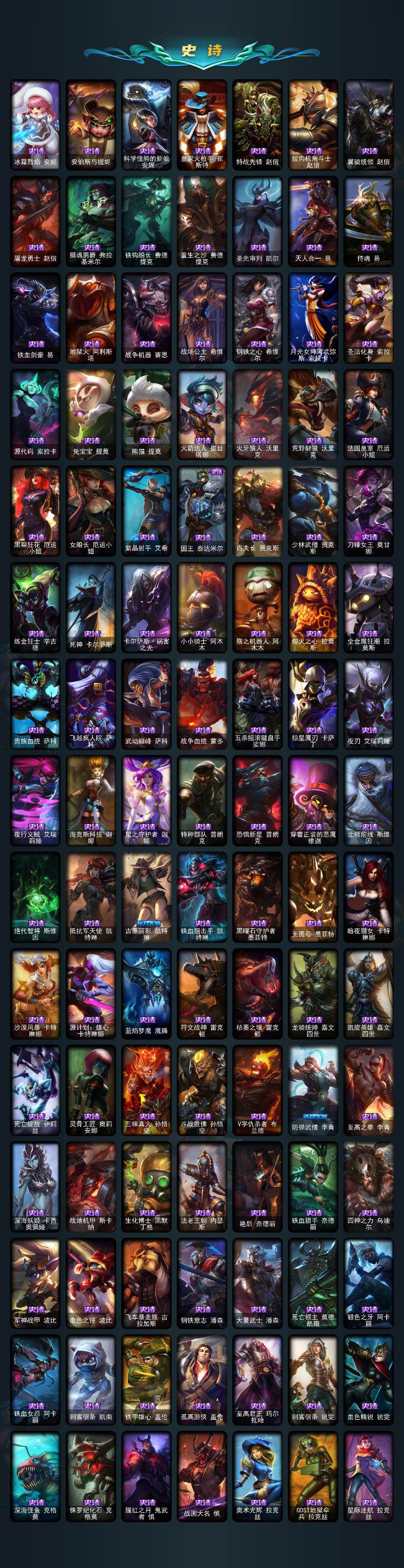 LOLLX49846英雄联盟账号详情图4