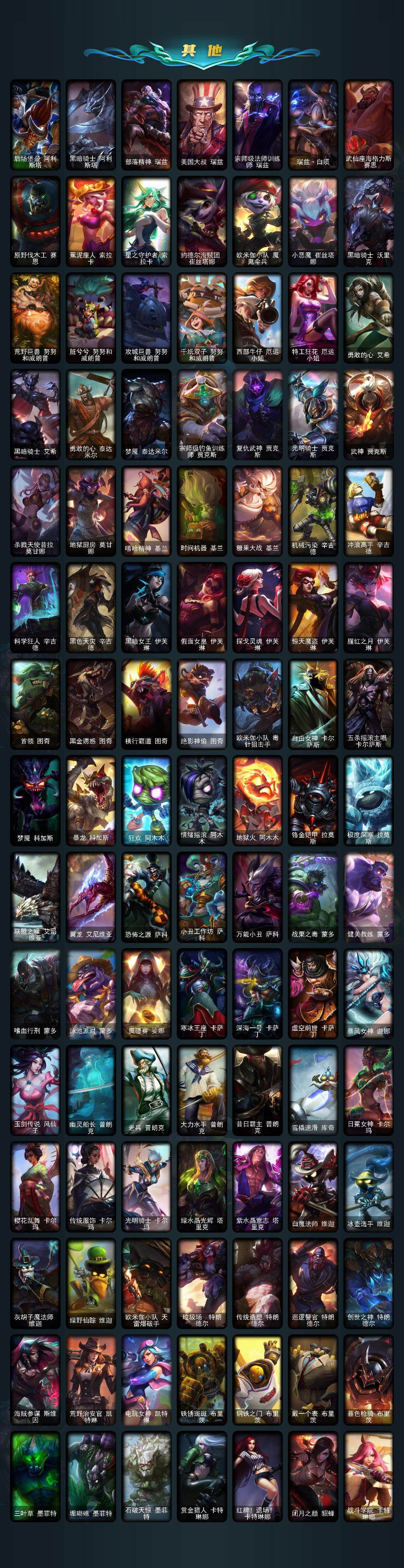 LOLLX49846英雄联盟账号详情图6