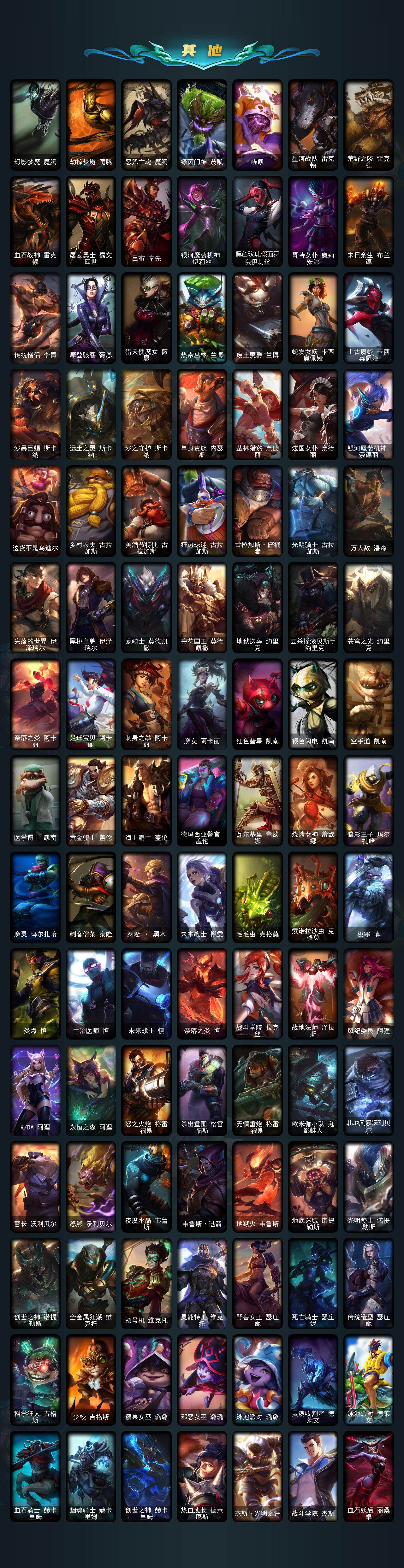 LOLLX49846英雄联盟账号详情图7