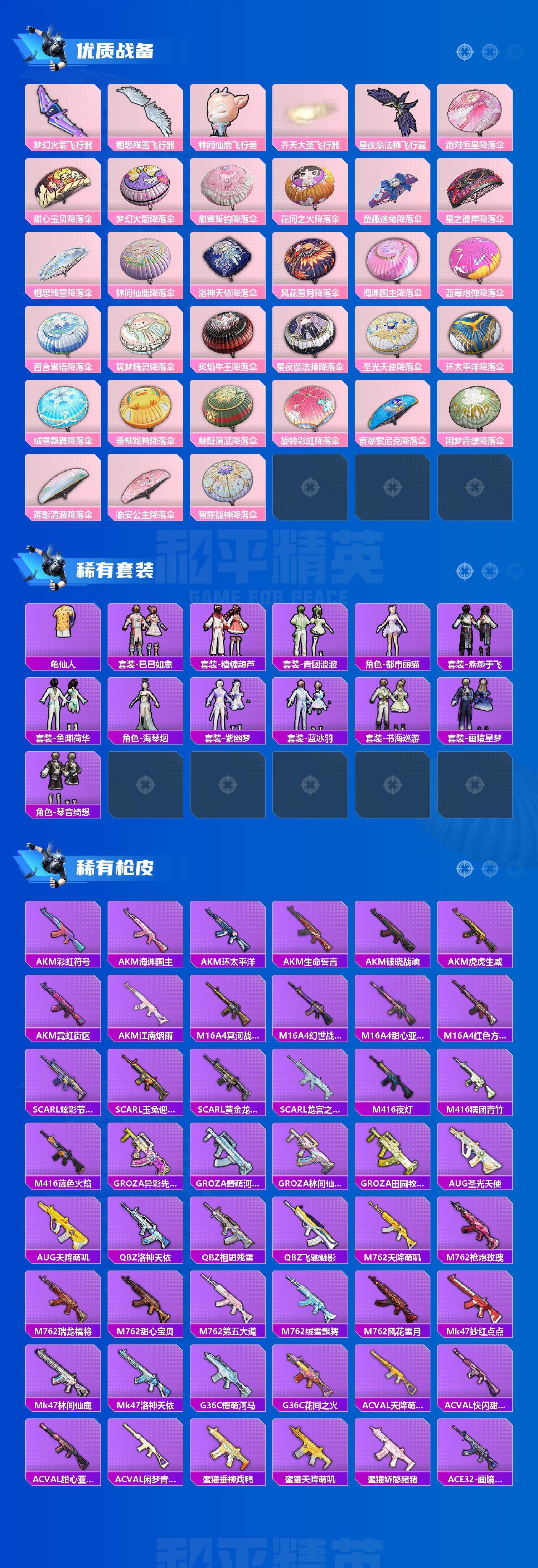 HPCMW464620和平精英账号详情图3