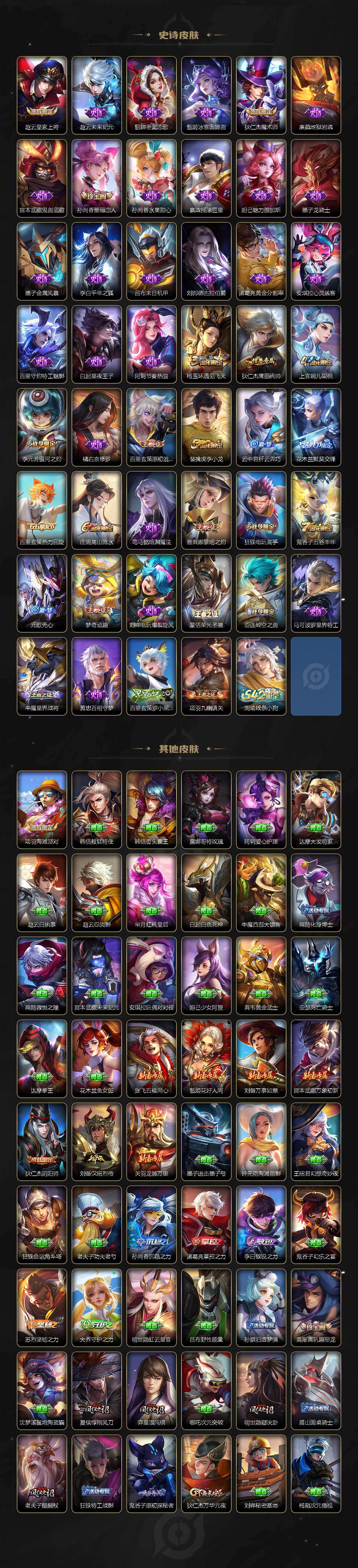 WZCMW4114523王者荣耀账号详情图3