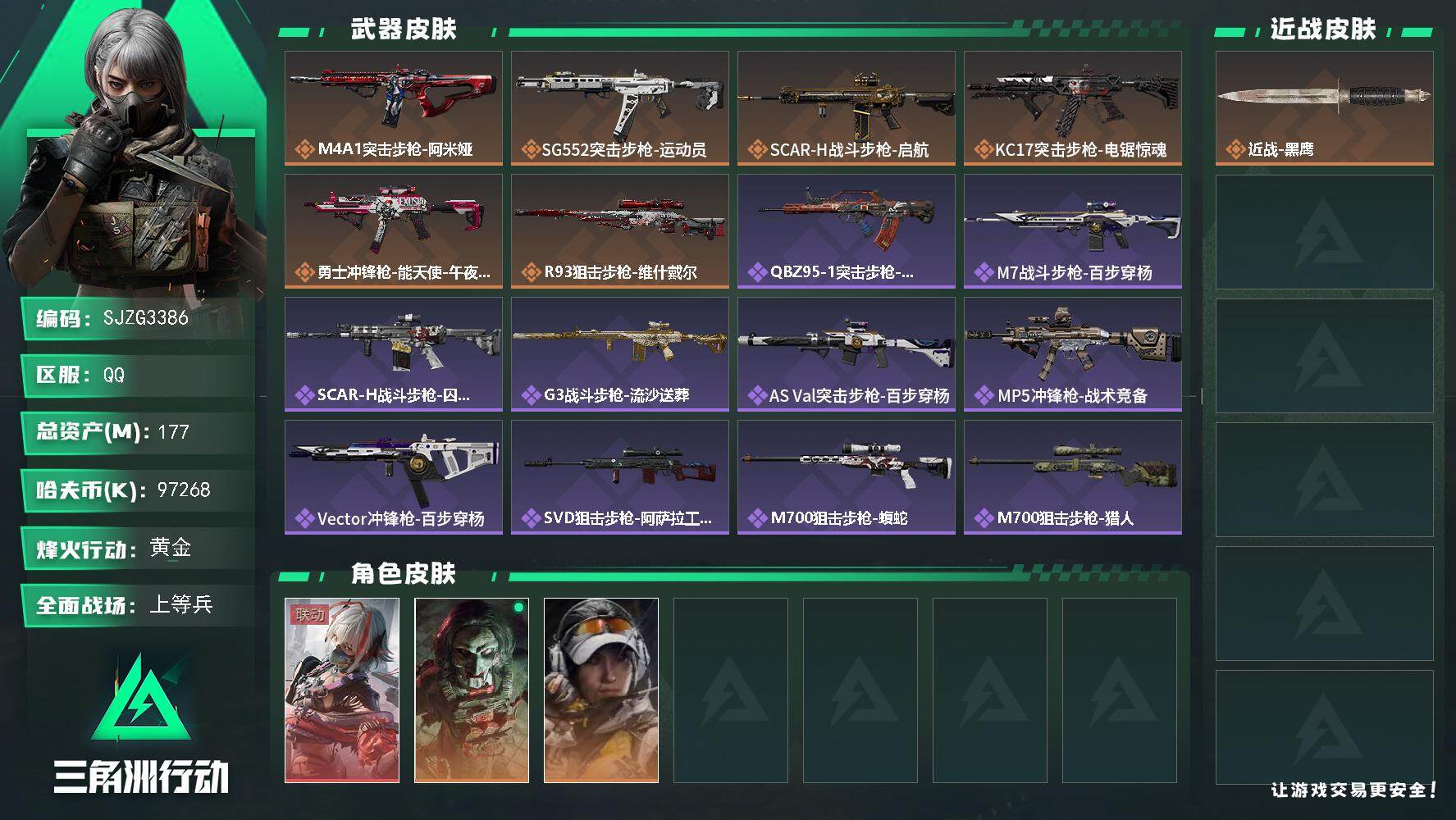 三角洲行动账号QQ【SJZG3386】总资产(M)：177M/哈夫币(K)：97268K/哈夫币(K)：97268K/传说枪皮数：6/全面战场等级：25_段位：上等兵/烽火地带等级：60_段位：黄金/骇爪-维什戴尔/