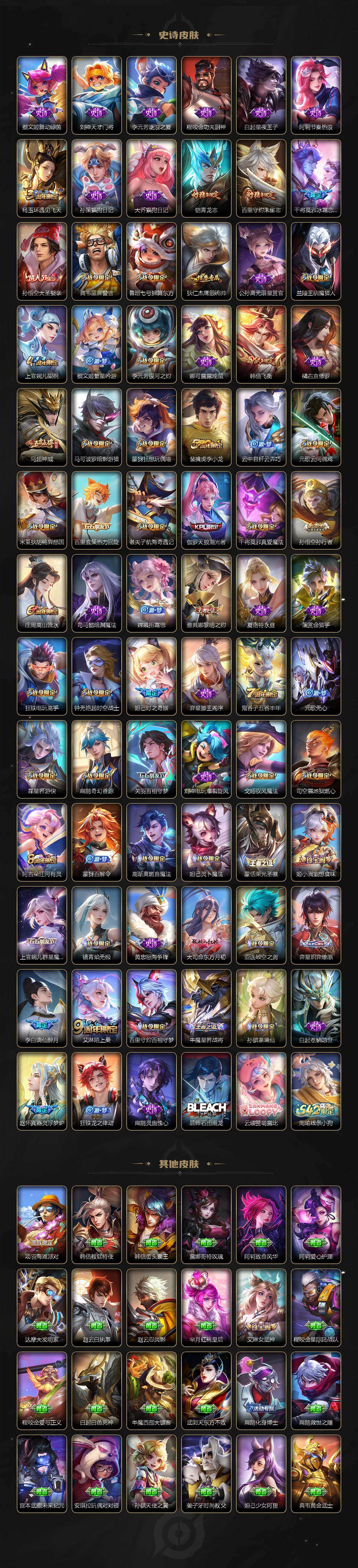 WZCMW4114503王者荣耀账号详情图5