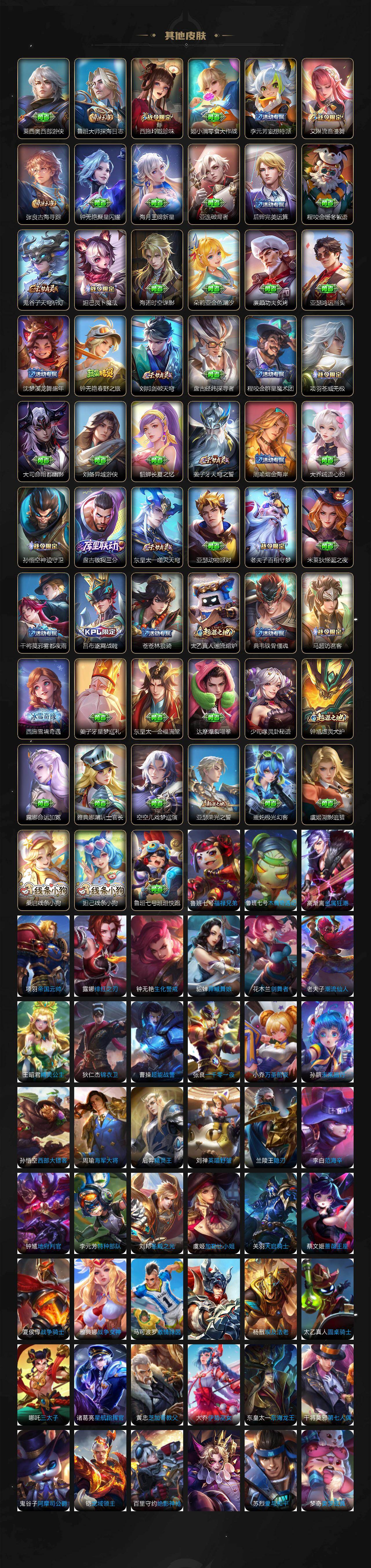 WZCMW4114503王者荣耀账号详情图7