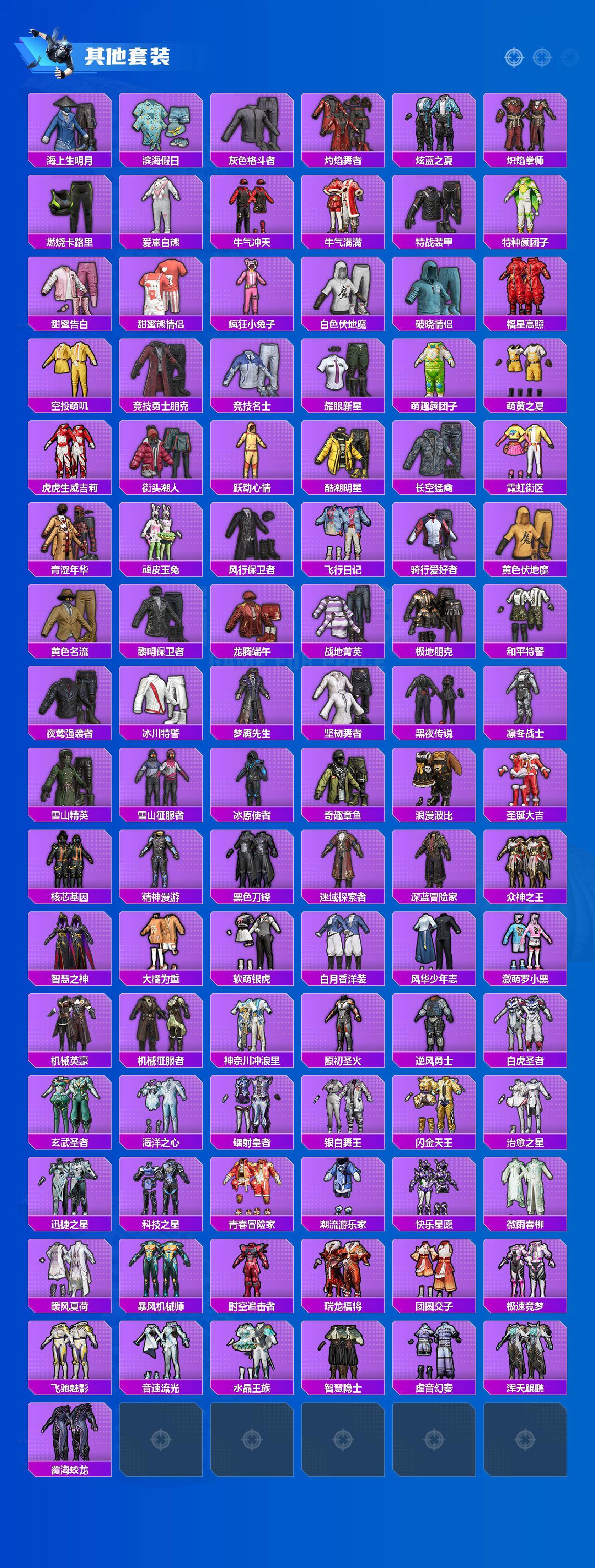 HPCMW467593和平精英账号详情图4