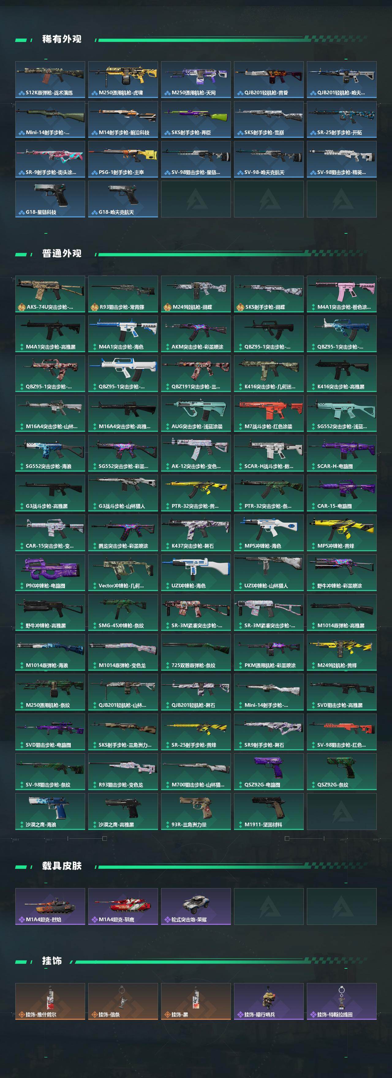 SJZQM428120三角洲行动账号详情图4