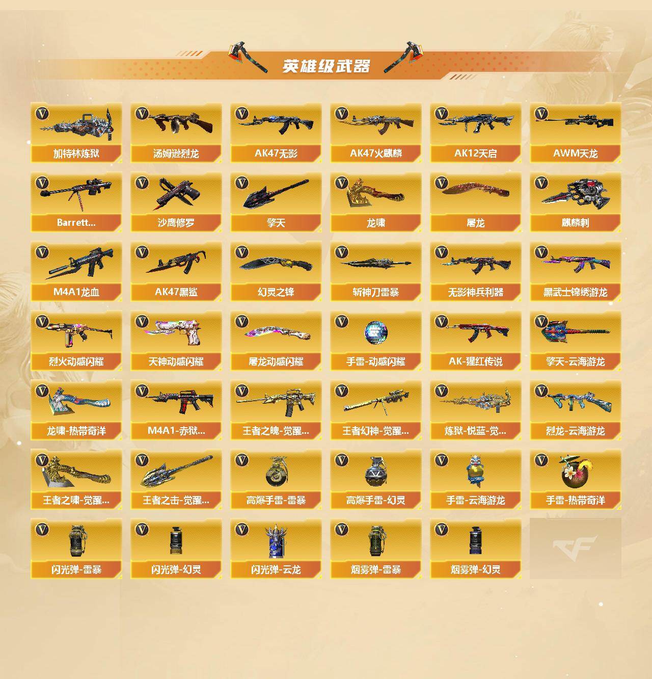 CFCMW429631穿越火线账号详情图3