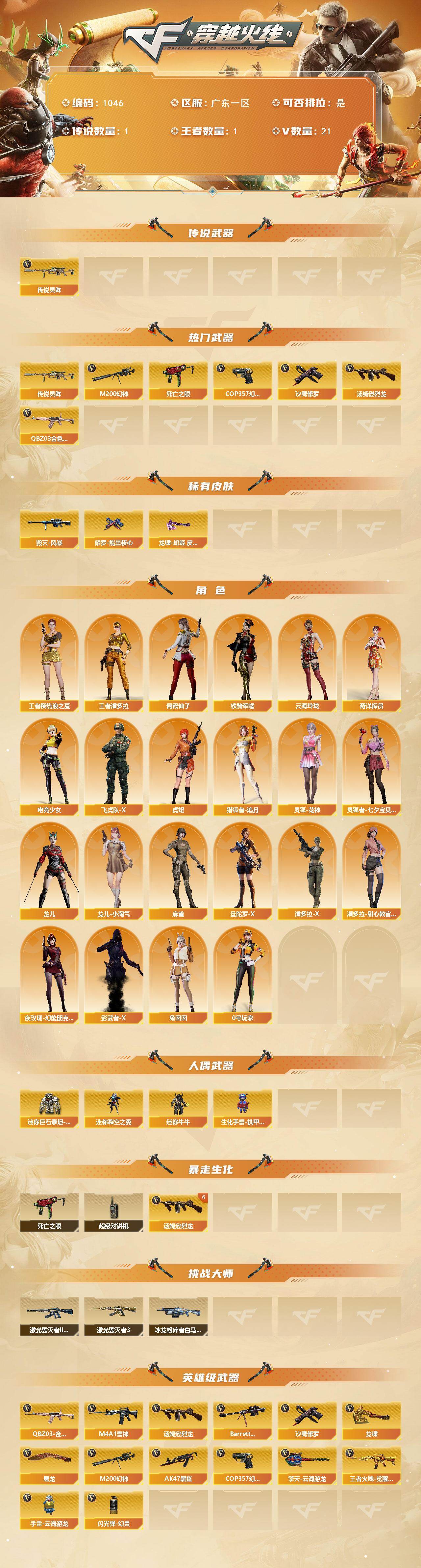 CFLX427883穿越火线账号详情图2