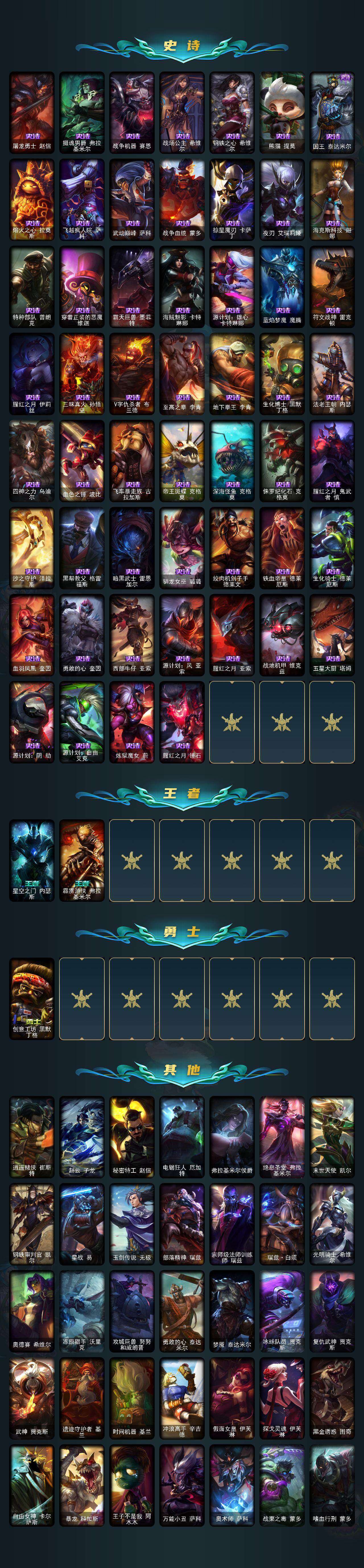 LOLQM49951英雄联盟账号详情图4