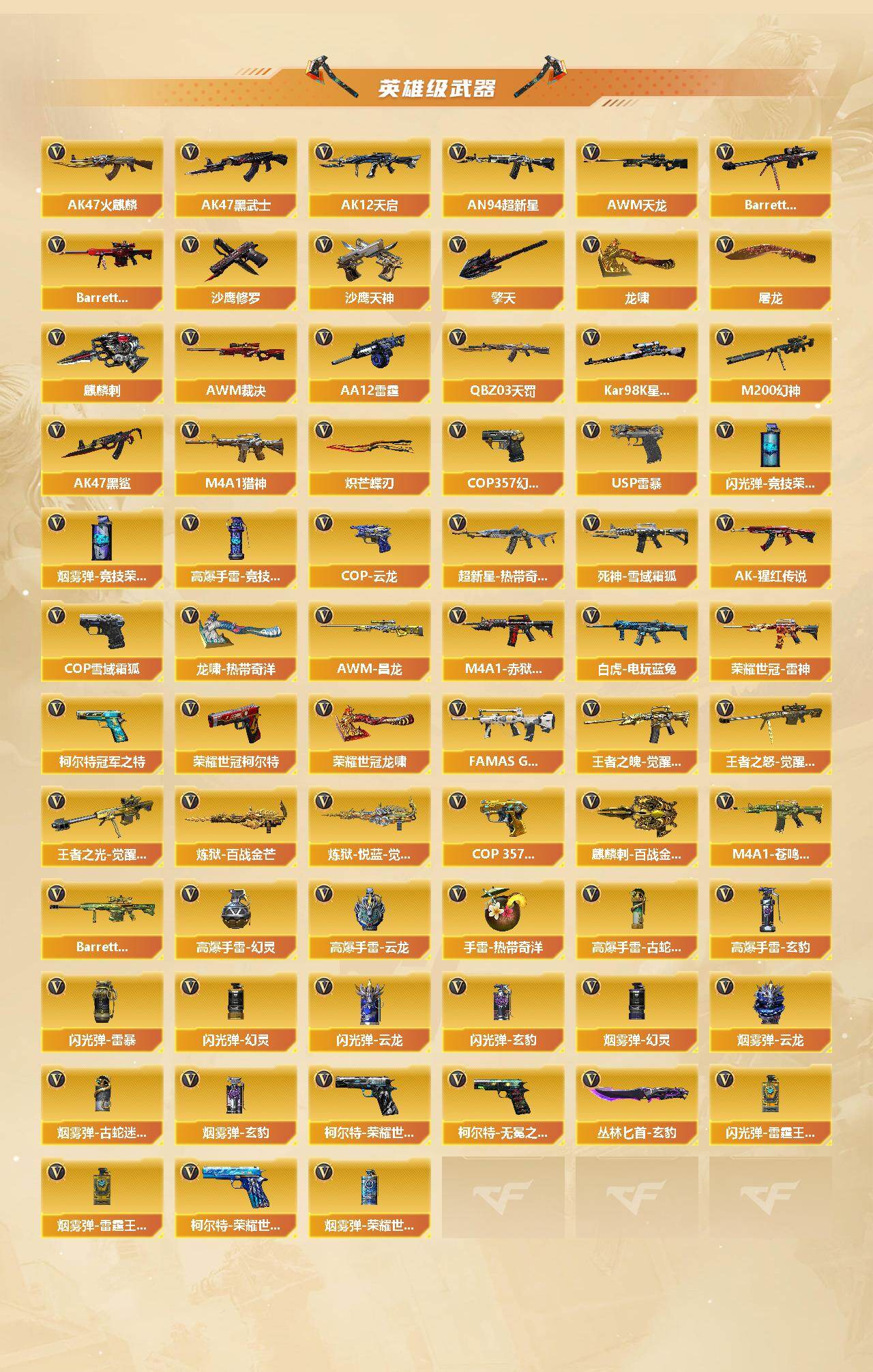 CFCMW422932穿越火线账号详情图4