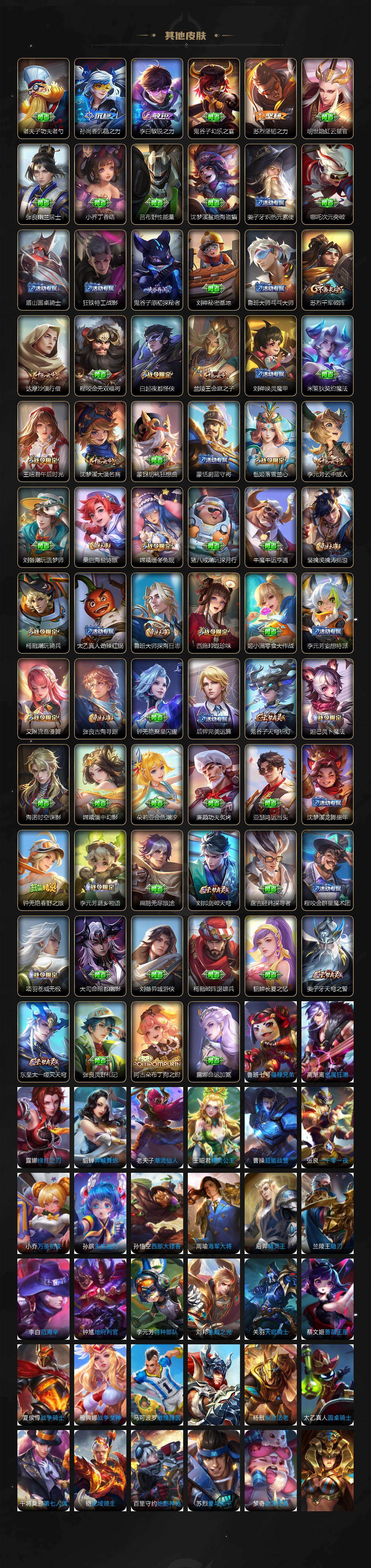 WZLX4112785王者荣耀账号详情图4