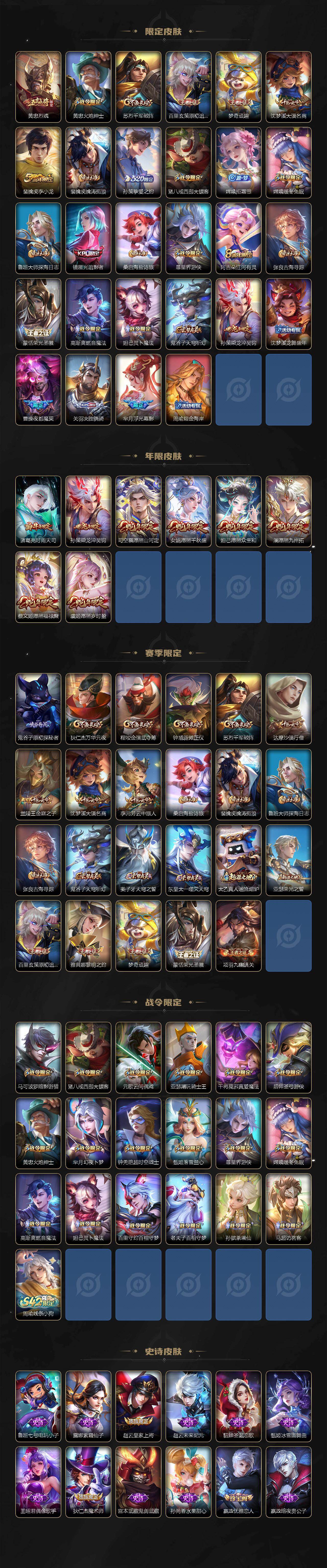 WZCMW4114652王者荣耀账号详情图3