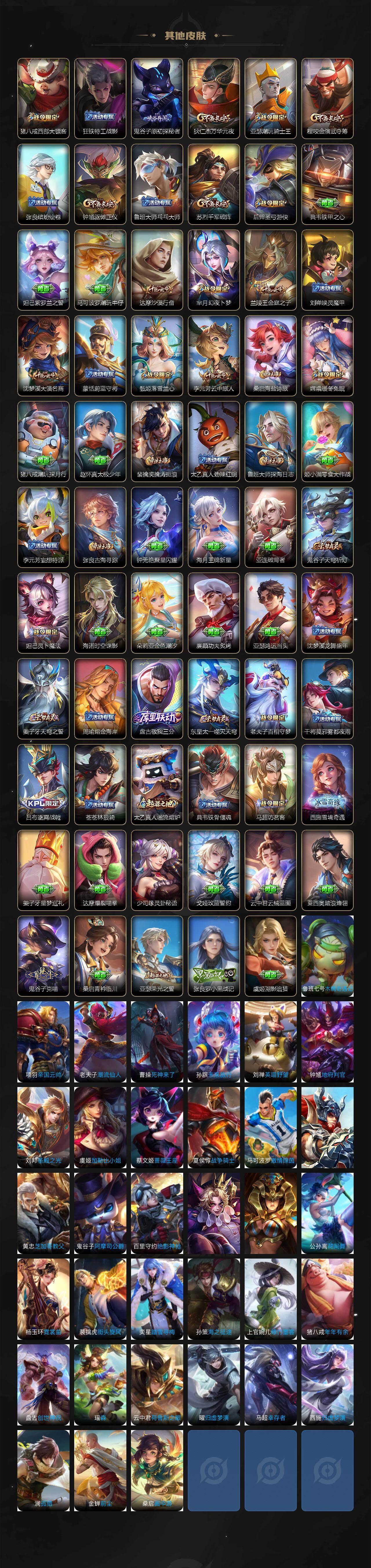 WZCMW4114652王者荣耀账号详情图5