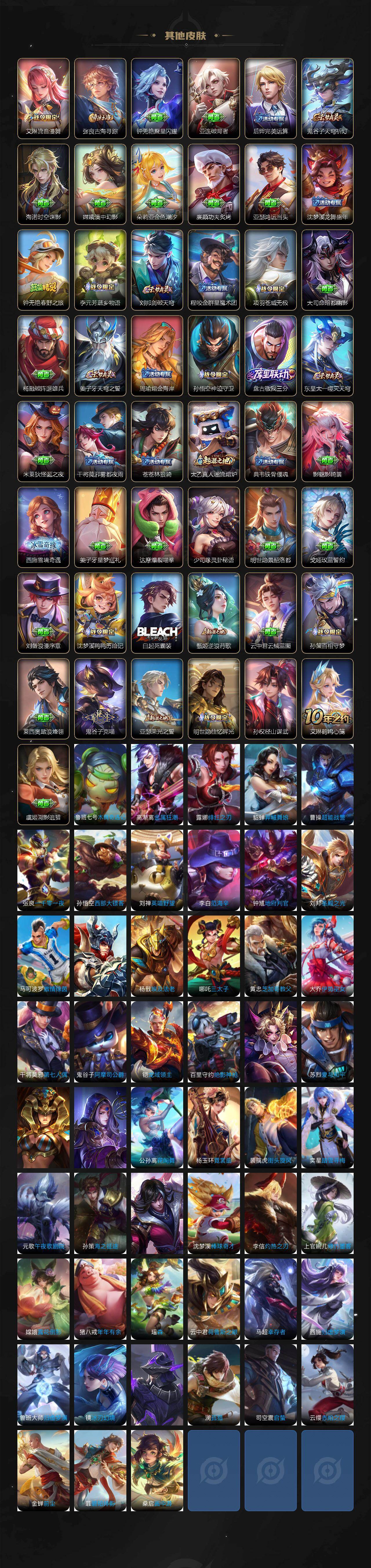 WZ034101522王者荣耀账号详情图6 WZ034101522王者荣耀账号详情图6