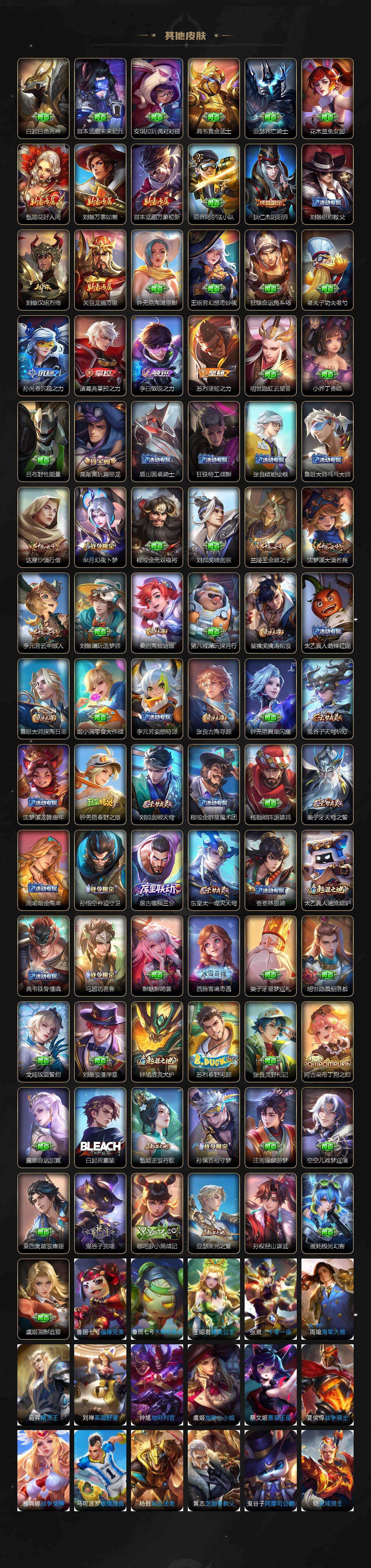 WZKG4137248王者荣耀账号详情图4