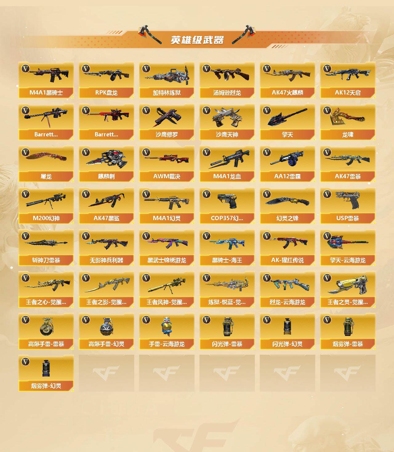 CFCMW429645穿越火线账号详情图3