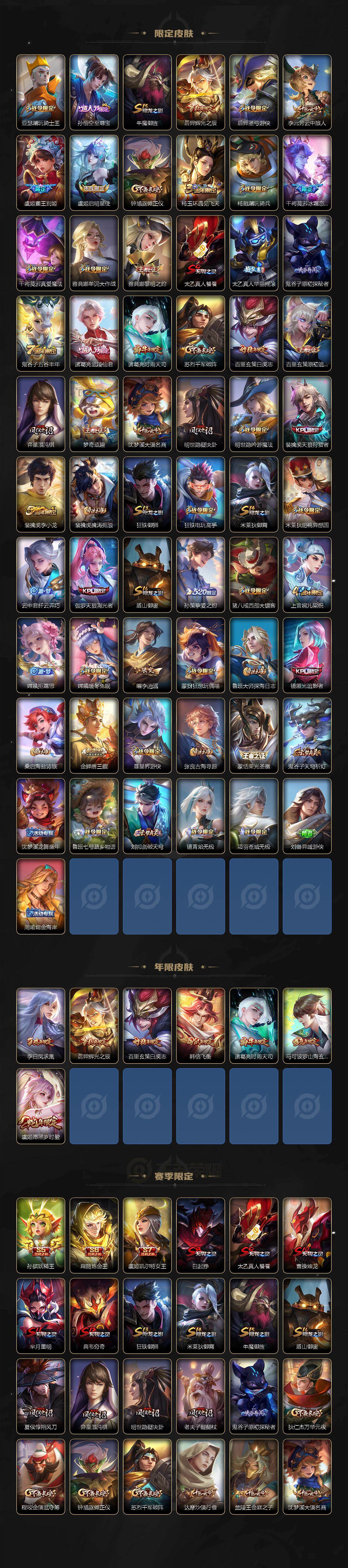 WZKG4100322王者荣耀账号详情图3