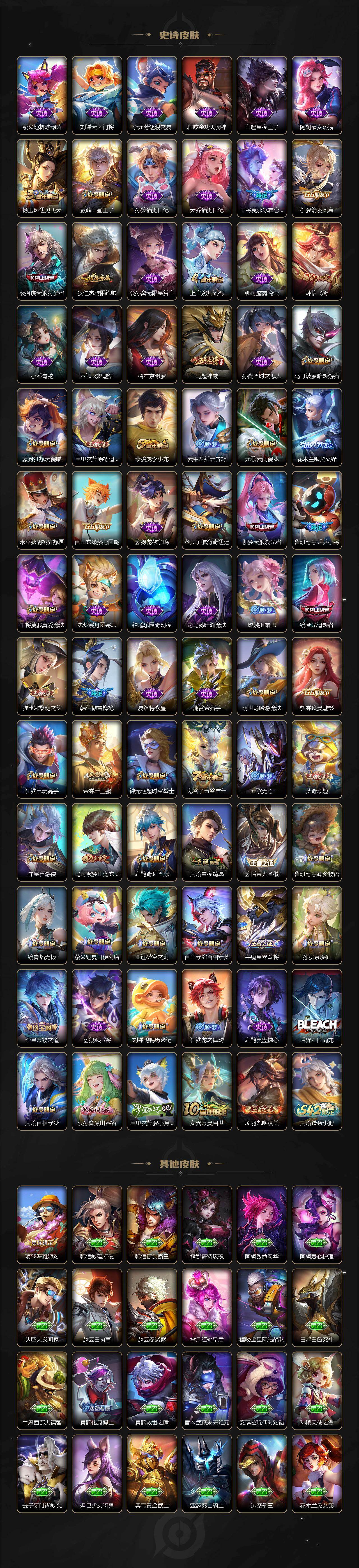 WZKG4100322王者荣耀账号详情图5