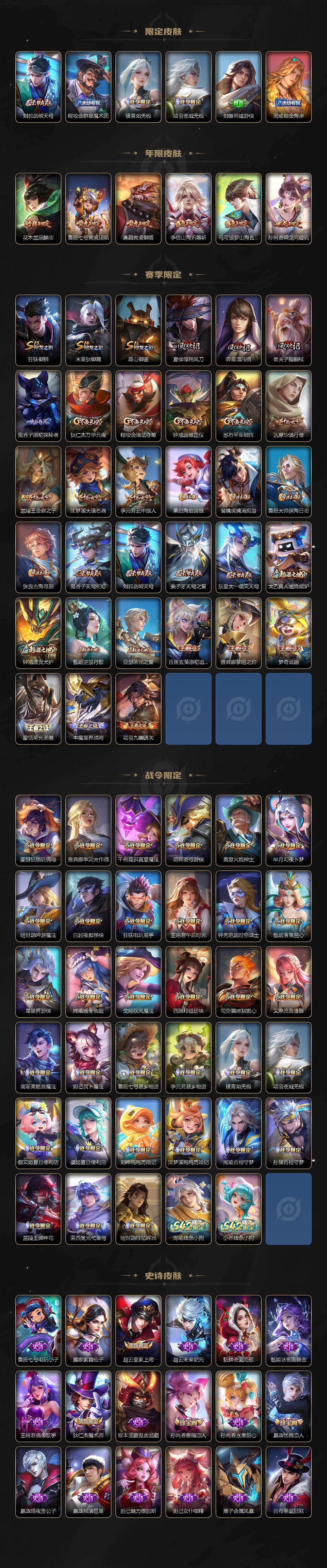 WZCMW4111116王者荣耀账号详情图3