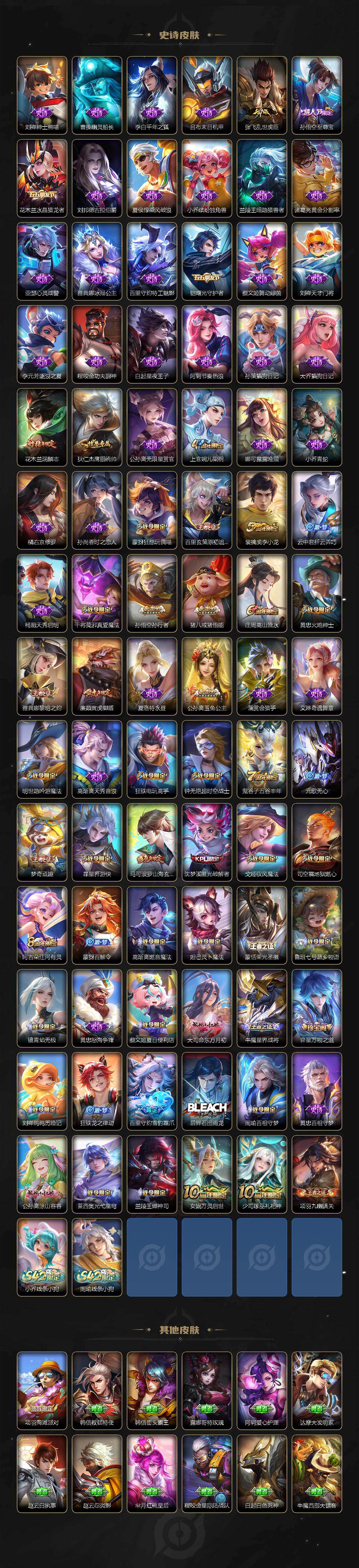 WZCMW4111116王者荣耀账号详情图4