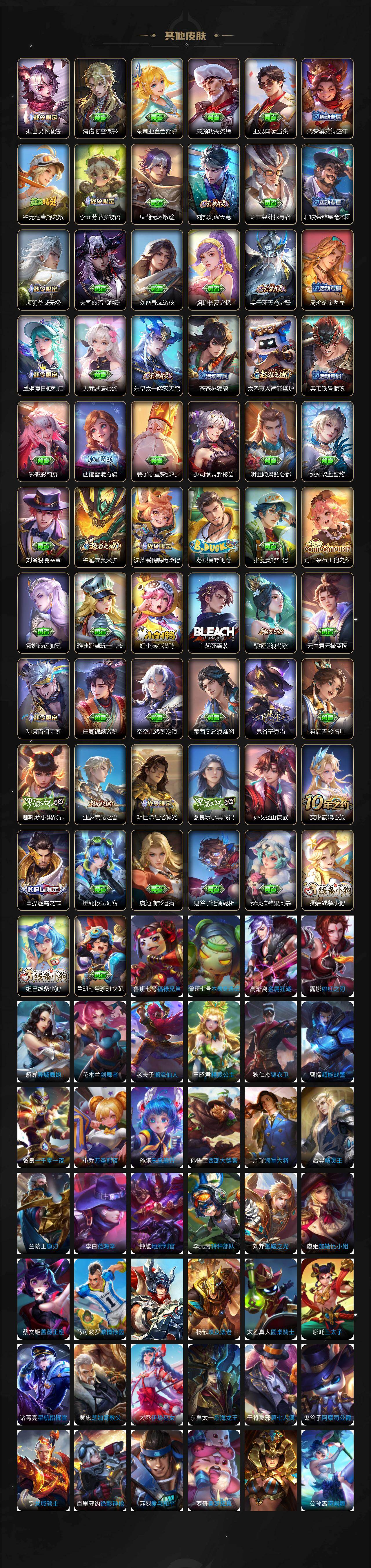 WZCMW4111116王者荣耀账号详情图6