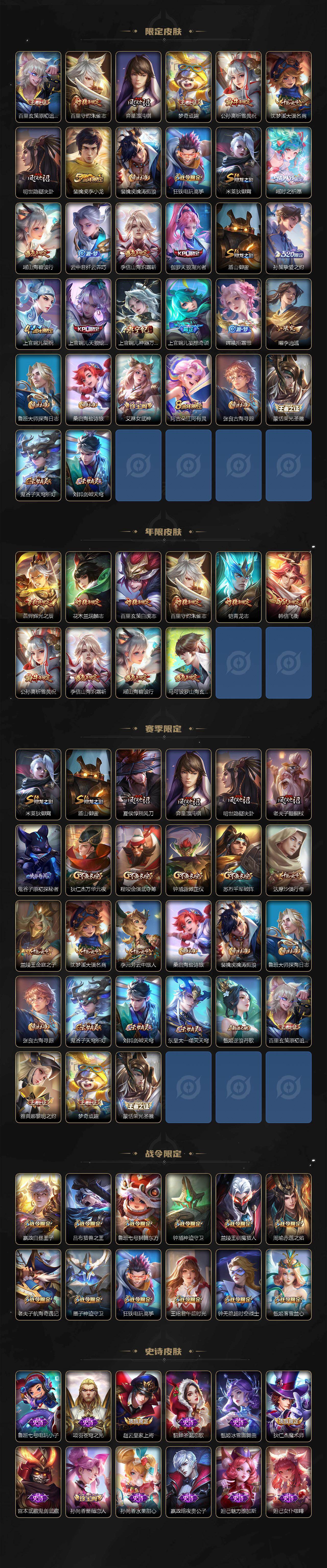 WZ034101515王者荣耀账号详情图3