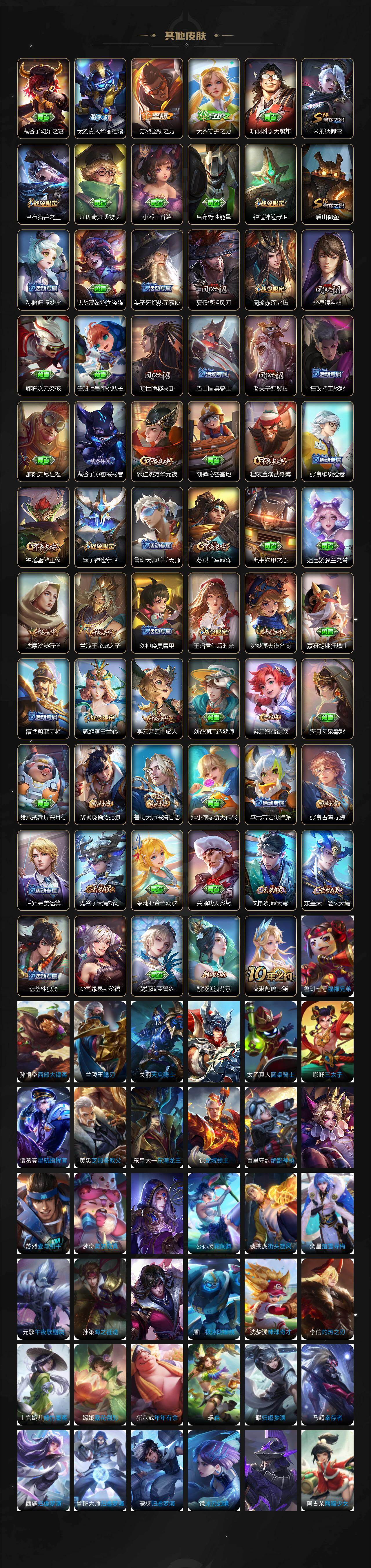 WZ034101515王者荣耀账号详情图5