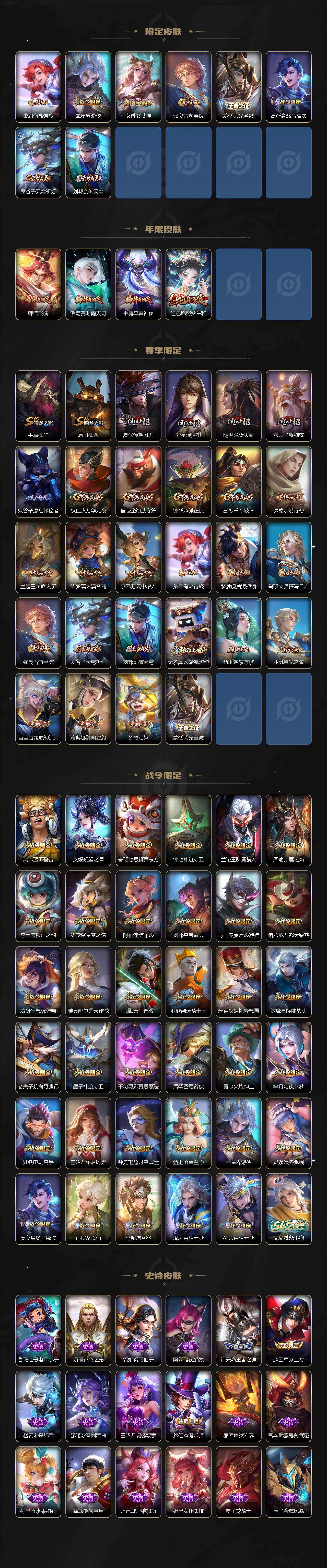 WZCMW4114556王者荣耀账号详情图3