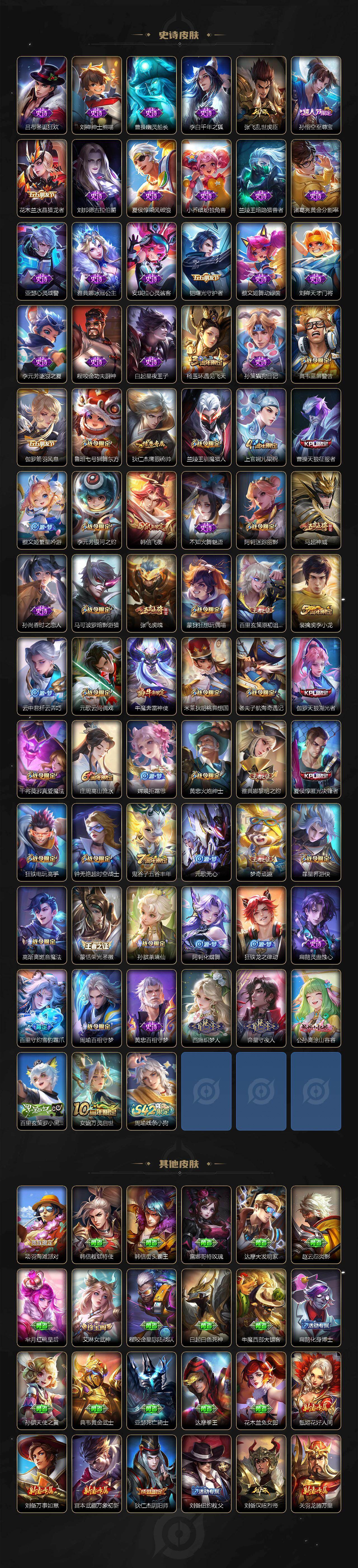 WZCMW4114556王者荣耀账号详情图4