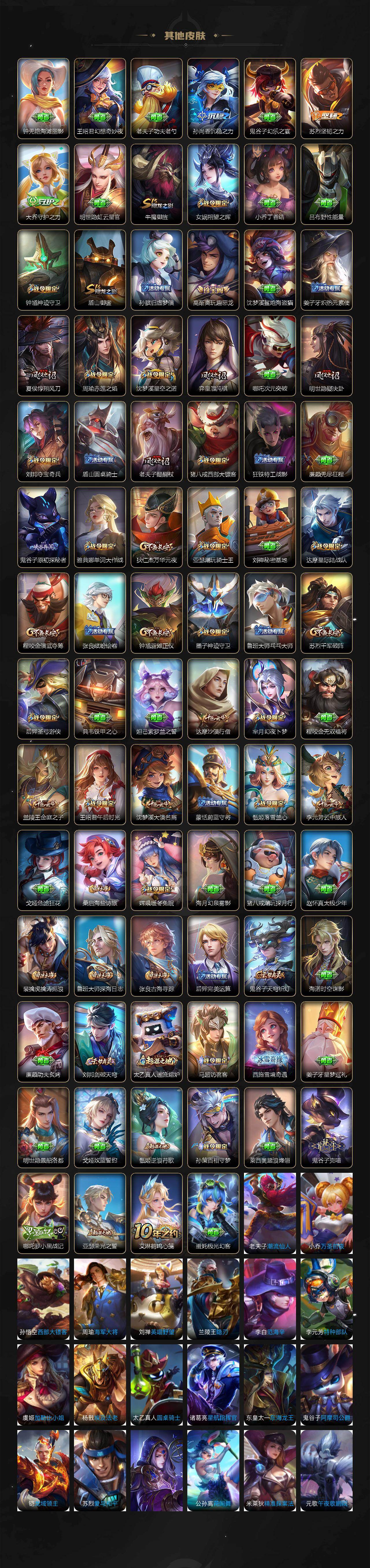 WZCMW4114556王者荣耀账号详情图5