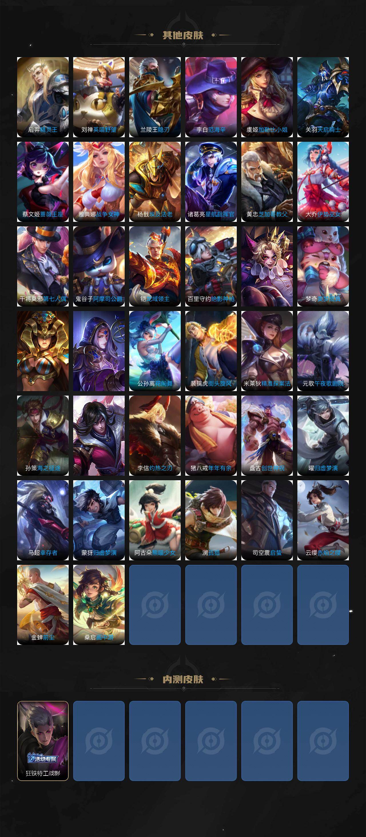 WZKG4100321王者荣耀账号详情图4