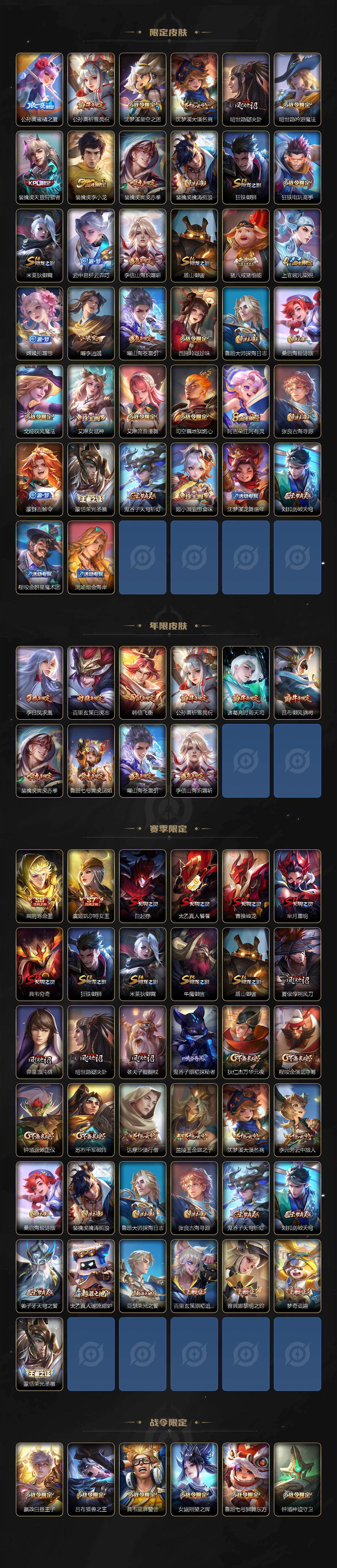 WZLX498900王者荣耀账号详情图3