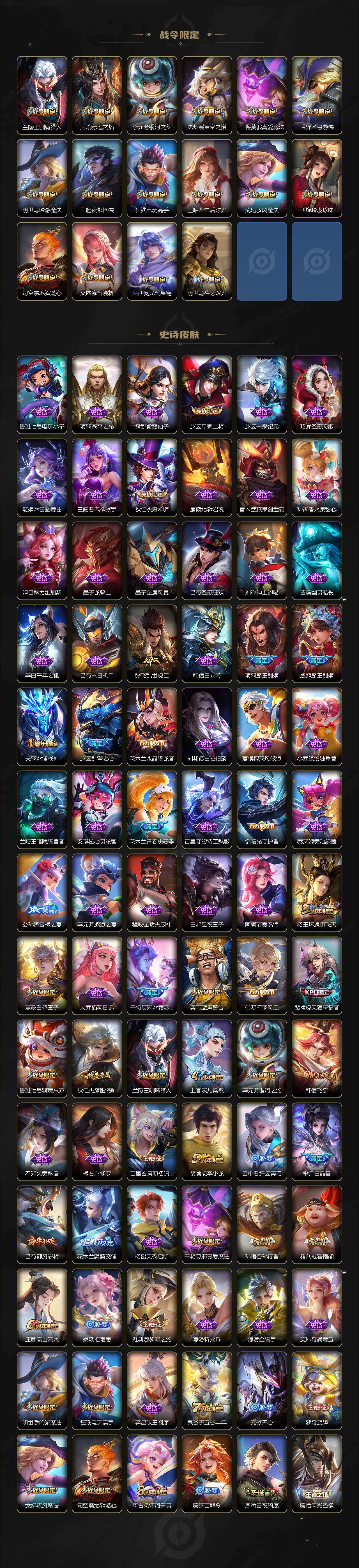 WZLX498900王者荣耀账号详情图4