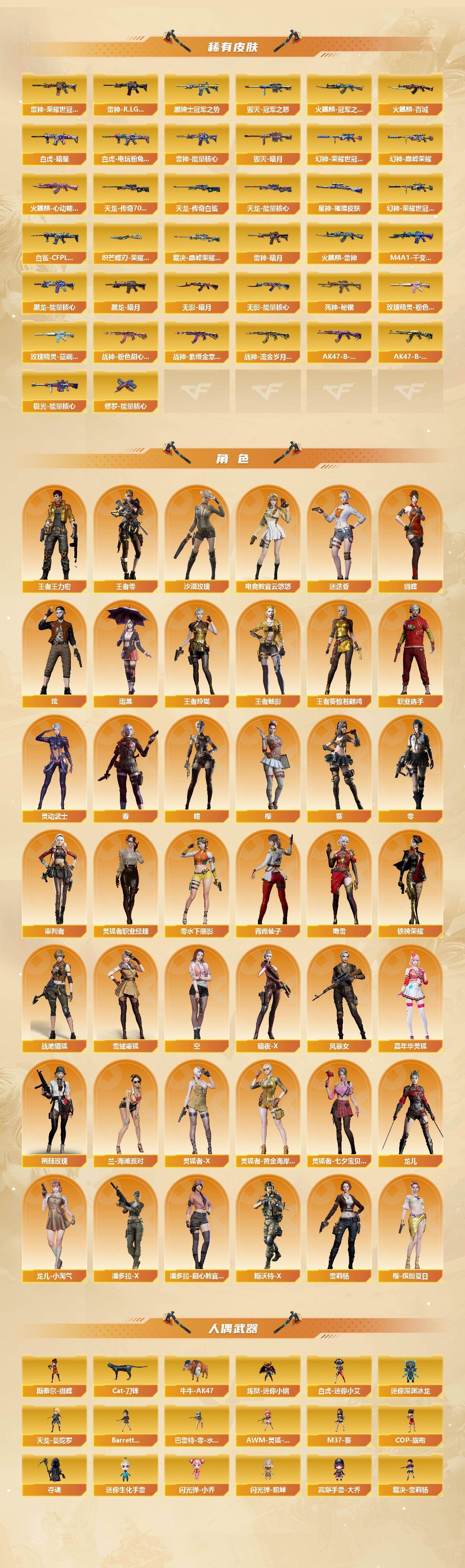 CFCMW423033穿越火线账号详情图3