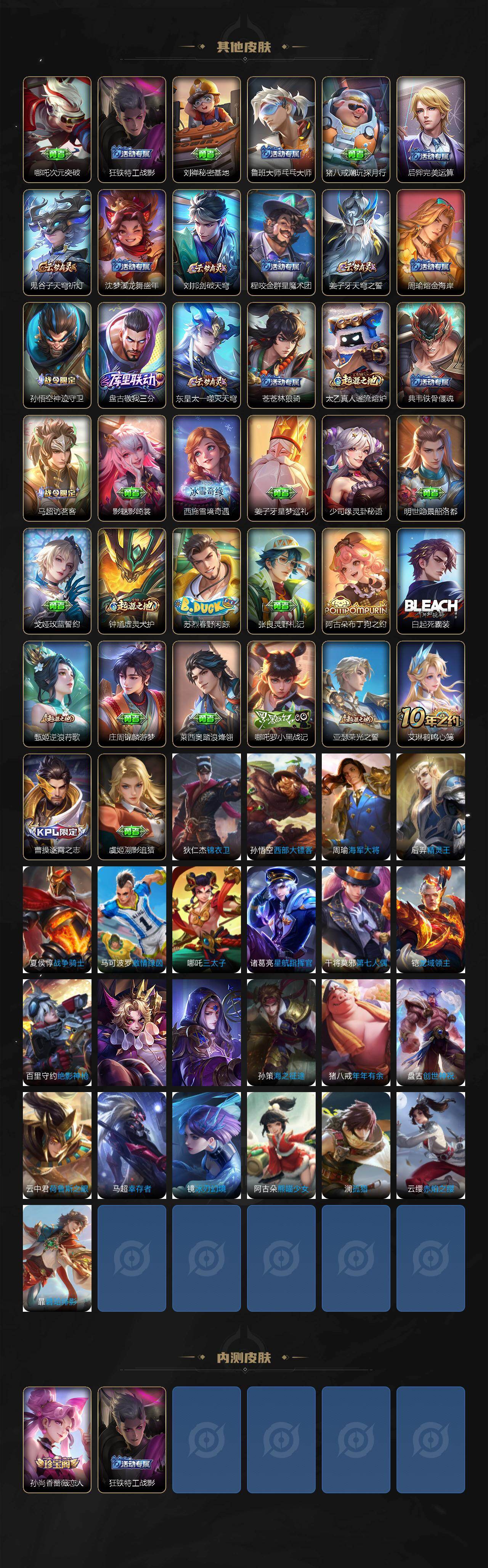 WZKG4137250王者荣耀账号详情图3