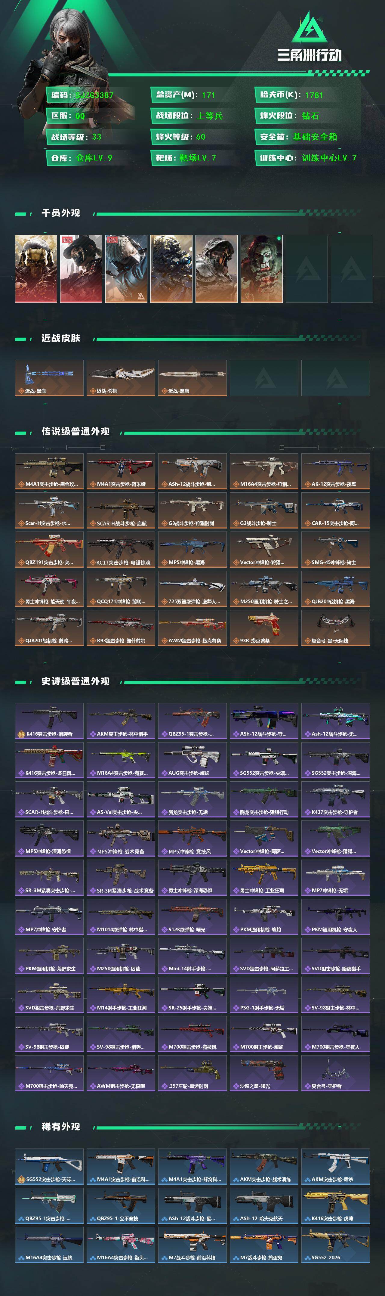 SJZEY427004三角洲行动账号详情图2