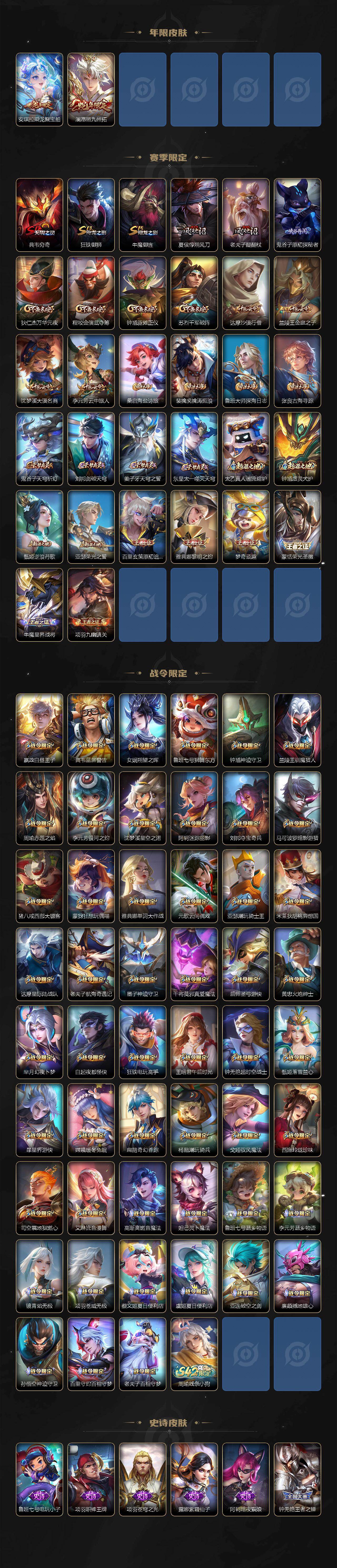 WZ034101503王者荣耀账号详情图5